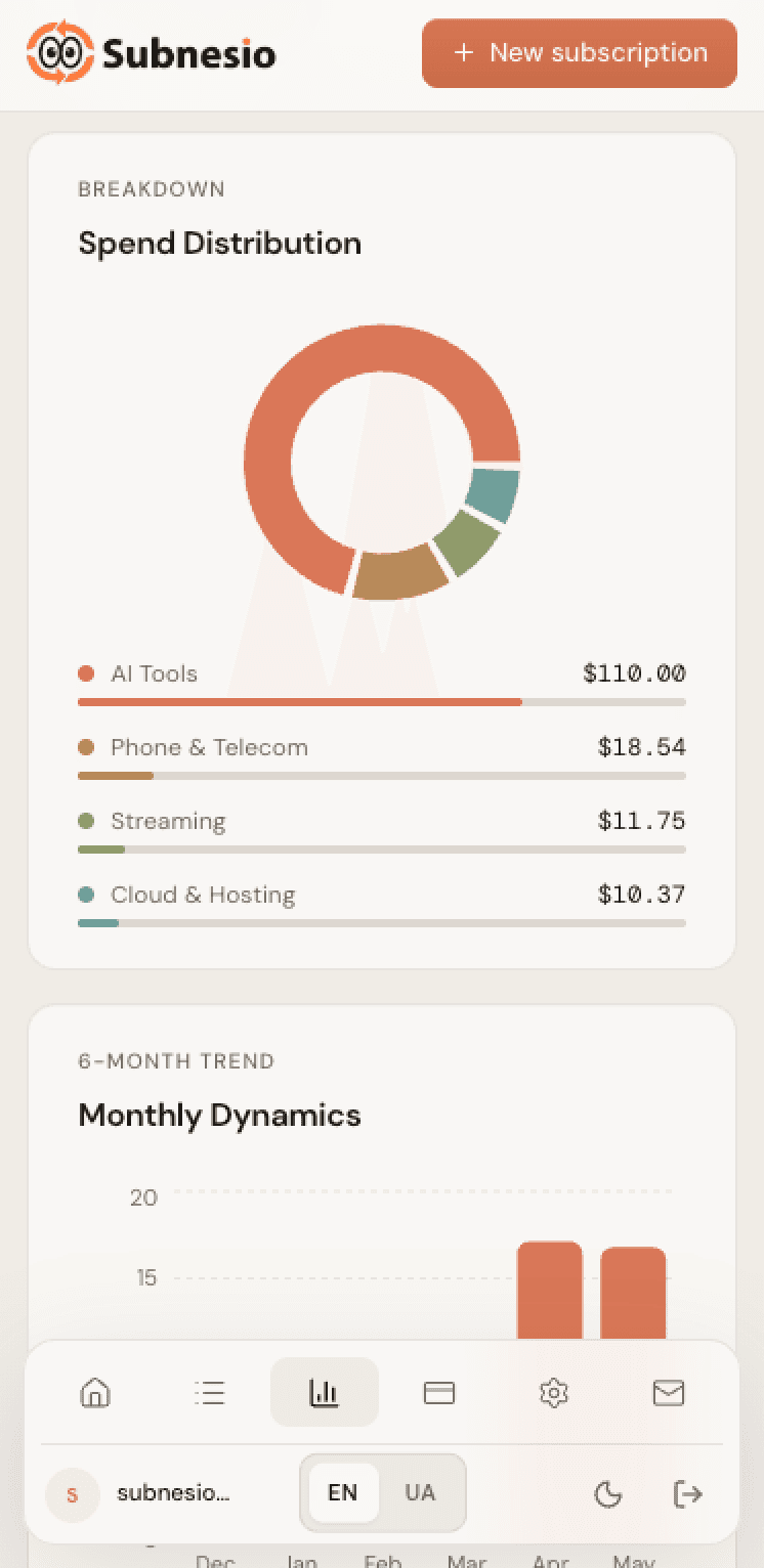 Analytics that earn their place