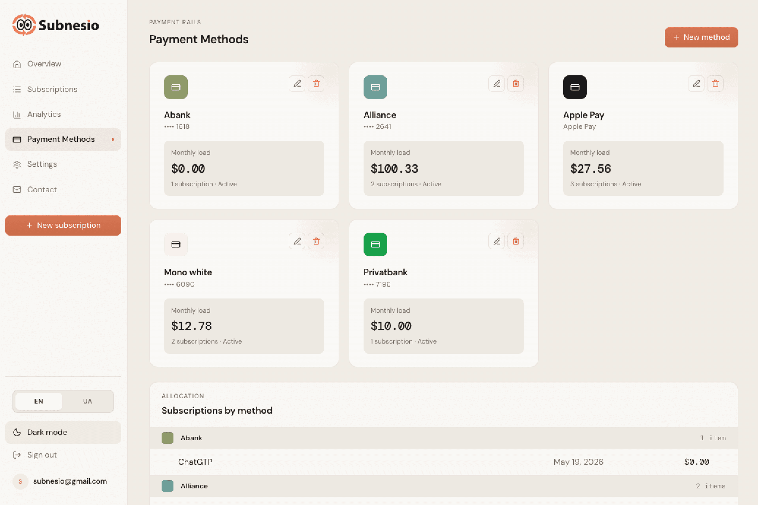 Know what each card actually costs you
